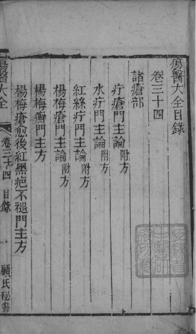 疡医大全  卷34